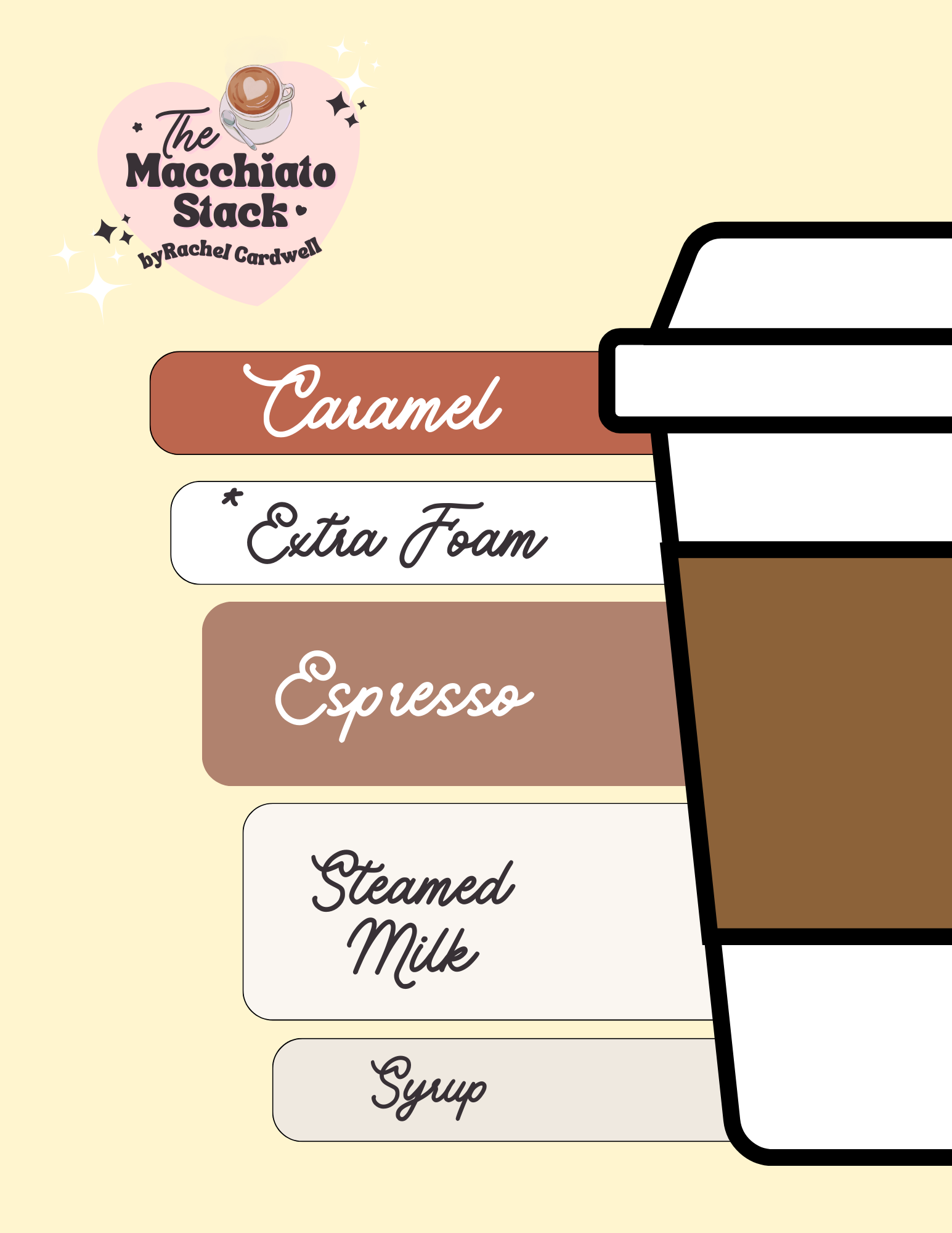 The Macchiato Stacked in Layers